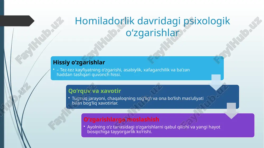 perinatal psixologiyaning umumiy konsepsiyalari - Page 5
