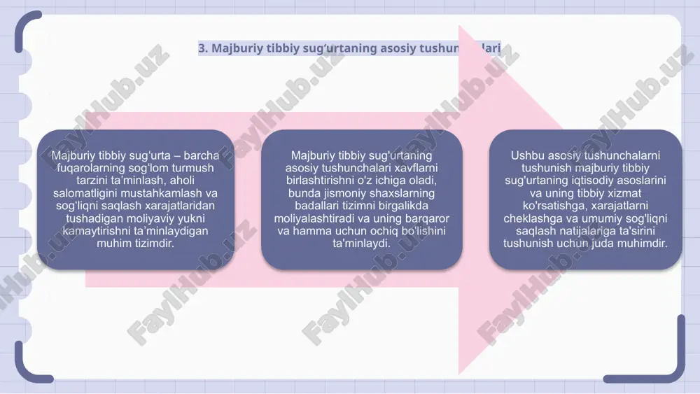 . sug'urta siyosatida axloqiy tamoyillarni tatbiq etish manfaatdor tomonlar o'rtasida shaffoflik, hisobdorlik va ishonchni rag'batlantiradi va natijada tibbiy xizmat ko'rsatish sifatini oshiradi. majburiy tibbiy sug'urta sxemalari axloqiy me'yorlarga ustuvor ahamiyat berish orqali sog'liqni saqlash xizmatlaridan foydalanishdagi nomutanosibliklarni samarali bartaraf etishi va jamiyat salomatligini yaxshilashni ta'minlashi mumkin. 12. majburiy tibbiy sug'urtaning huquqiy asoslari majburiy tibbiy sug'urta barcha aholining sifatli tibbiy xizmatdan foydalanishini ta'minlash uchun juda muhimdir. u xavfsizlik tarmog'i bo'lib xizmat qiladi va jismoniy shaxslarga zarur tibbiy yordamni moliyaviy yuksiz olishini kafolatlaydi. majburiy tibbiy sug'urtaning iqtisodiy asoslari xavflarni birlashtirish va xarajatlarni taqsimlash mexanizmlari atrofida aylanadi. moliyaviy xatarlarni kattaroq aholiga tarqatish orqali tizim yanada barqaror va hamma uchun hamyonbop bo'ladi. majburiy tibbiy sug‘urtaning huquqiy bazasi sug‘urtalovchilarning ham, foyda oluvchilarning ham huquq va majburiyatlarini belgilaydi. u barcha manfaatdor tomonlarning manfaatlarini himoya qilish uchun shaffoflik, adolatlilik va qoidalarga rioya qilishni ta'minlaydi. 13. majburiy tibbiy sug'urta haqida jamoatchilik fikri majburiy tibbiy sug'urta - bu sog'liqni …