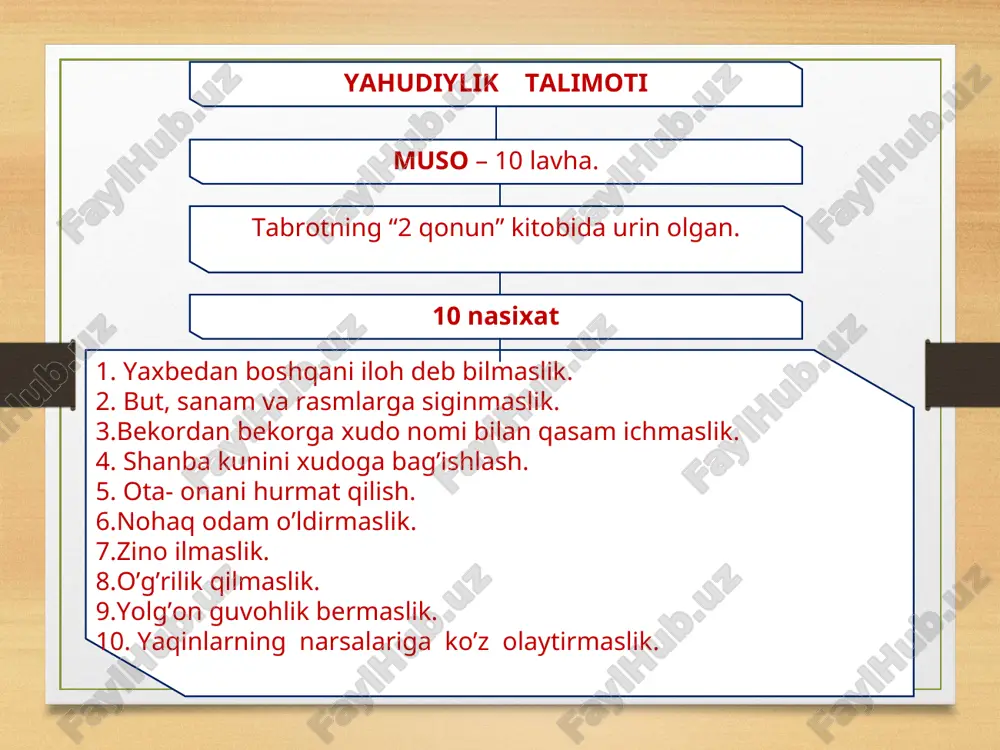 yahudiylik dinining yuzaga kelishi - Page 5