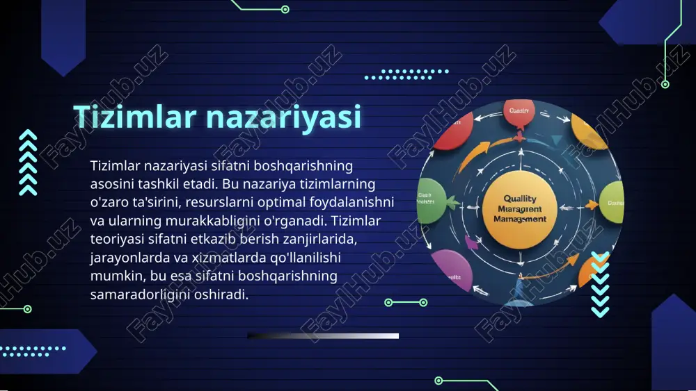 sifatni boshqarish modellari va dasturiy ta’minot jarayoni - Page 5