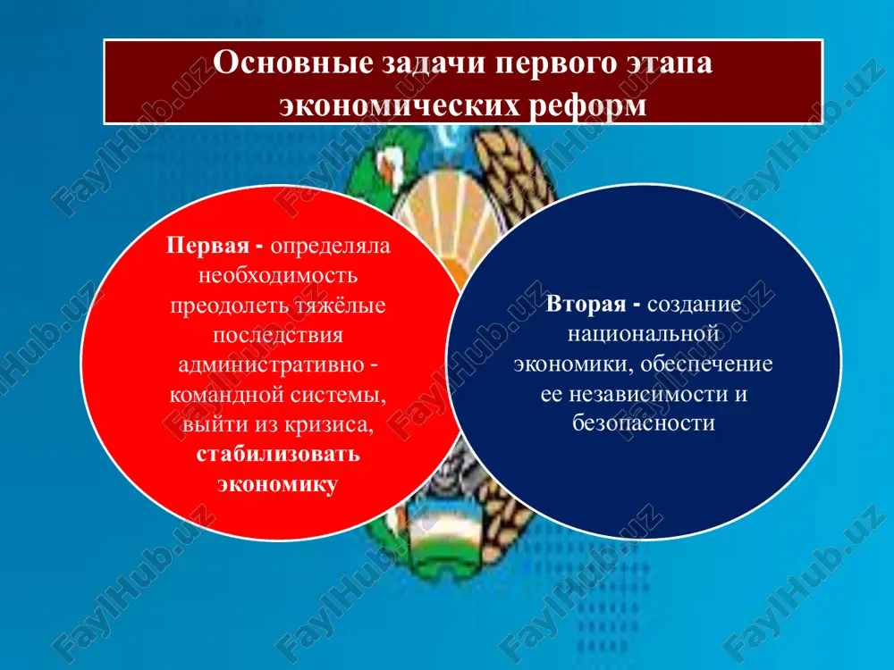 экономические реформы в узбекистане - Page 5