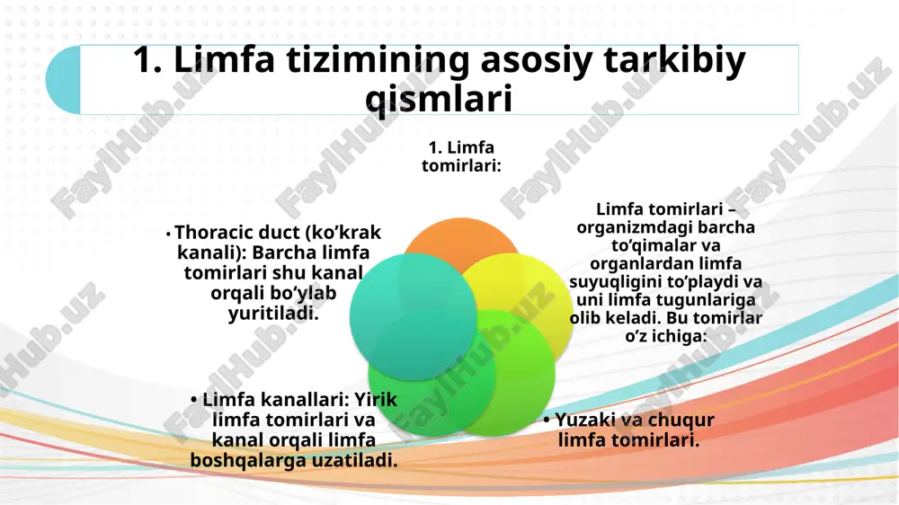 limfa tizimining fiziologiyasi - Page 5