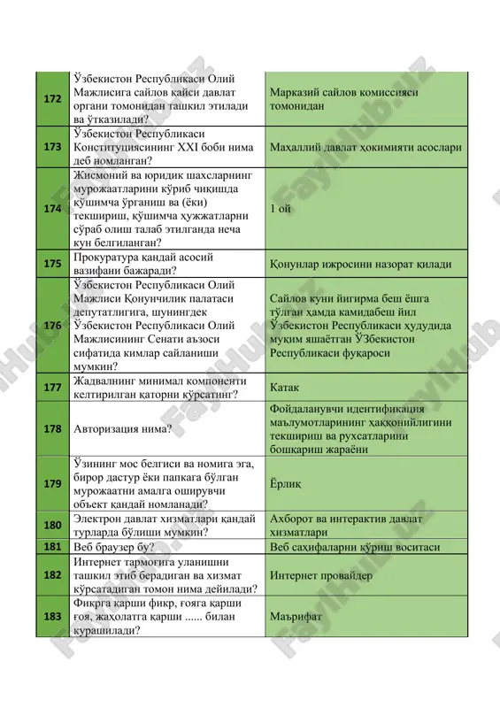 пютерда ишлай оладими? ха 193 жамоавий мурожаат йўллаш учун қайси сайтдан авторизациядан ўтиш лозим? id.gov.uz 194 http протоколи нима учун хизмат қилади? гиперматнни узатиш 195 компьютер клавиатураси қандай асосий гуруҳларга бўлинади? алфавит-рақамли, функционал, курсорни бошқариш, махсус клавишларга 196 электрон ҳужжатга тўғри таъриф беринг? ахборот ресурсларида сақланаётган ва ишлов берилаётган, электрон рақамли имзо билан тасдиқланган ва қоғоз кўринишидаги ҳужжат билан бир хил юридик кучга эга бўлган ахборот 197 плоттер қандай қурилма? чоп этиш қурилмаси 198 аҳоли даромадларини аниқланг? ҳамма жавоблар тўғри 199 ўз эгасининг акциядорлик жамияти фойдасининг бир қисмини диведендлар тарзида олишга, акциядорлик жамиятини бошқаришда иштирок этишга ва у тугатилганидан кейин қоладиган мол-мулкнинг бир қисмига бўлган ҳуқуқини тасдиқловчи, амал қилиш муддати белгиланмаган, эгасининг номи ёзилган эмиссиявий қимматли қоғоз нима деб аталади? акция 200 акцияларнинг акционерлик жамиятлари бошқарувида иштирокига қараб қандай турлари мавжуд? оддий ва имтиёзли акциялар 201 иқтисодий ислоҳотлар деганда нимани тушунасиз? бозор муносабатларини шакллантиришда демократия тамойилларини кучайтиришга қаратилган чора-тадбирлар 202 …