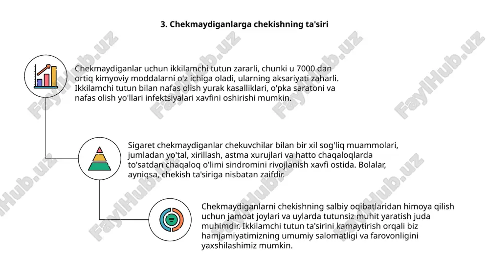 chekishning salbiy oqibatlari. - Page 5