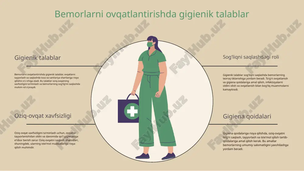ning sog'lomligiga ijobiy ta'sir qiladi. diagrammalar va jarayonlar tayyorlash jarayonini aniqroq tushuntirish uchun diagrammalar yoki jarayonni ko'rsatuvchi rasmlar qo'shish tavsiya etiladi. parxez stollaridagi gigienik talablar parxez stollarida gigienik talablar parxez stollarida oziq-ovqatlar uchun to'g'ri saqlash sharoitlari muhim ahamiyatga ega. oziq-ovqat mahsulotlarini to'g'ri saqlash, ularning sifatini saqlab qolish va bemorlarning sog'lig'ini ta'minlashda yordam beradi. har bir talabning ahamiyati va amalga oshirilishi. gigiena qoidalariga rioya qilish pishirish va xizmat ko'rsatish jarayonida xavfsizlikni ta'minlaydi. xodimlarning gigienik ko'rsatmalari esa, oziq-ovqatlarning toza va sanitariya talablariga mos kelishini kafolatlaydi. gigienik nazoratni ko'rsatuvchi rasmlar. rasmlar oziq-ovqatlarning saqlanishi, pishirilishi va xizmat ko'rsatish jarayonlarida gigienik nazoratni aks ettiradi. bu, o'z navbatida, bemorlarning sog'lig'ini ta'minlashda juda muhimdir. gigienik talablarning ahamiyati. gigienik talablar bemorlarning sog'lig'ini ta'minlashda va ovqatlanish jarayonining xavfsizligini oshirishda muhim rol o'ynaydi. to'g'ri gigiena amaliyotlari bemorlarning ovqatlanish sifatini yaxshilaydi. photo by tom claes on unsplash 1. 2. 3. 4. oziq-ovqat sifatini baholash parxez stollarining oziq-ovqat sifati bemorlarning salomatligi va …