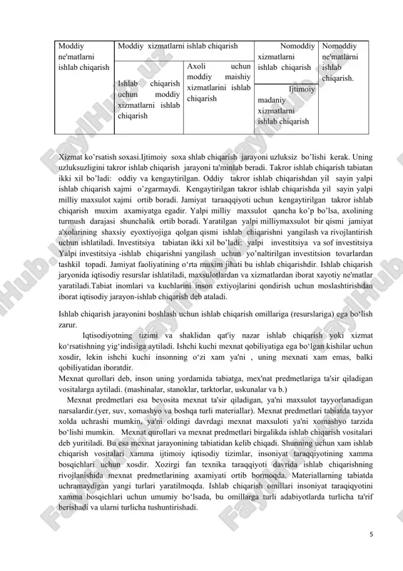i uchun kengaytirilgan takror ishlab chiqarish muxim axamiyatga egadir. yalpi milliy maxsulot qancha ko’p bo’lsa, axolining turmush darajasi shunchalik ortib boradi. yaratilgan yalpi milliymaxsulot bir qismi jamiyat a'xolarining shaxsiy eyoxtiyojiga qolgan qismi ishlab chiqarishni yangilash va rivojlantirish uchun ishlatiladi. investitsiya tabiatan ikki xil bo’ladi: yalpi investitsiya va sof investitsiya yalpi investitsiya -ishlab chiqarishni yangilash uchun yo’naltirilgan investitsion tovarlardan tashkil topadi. jamiyat faoliyatining o‘rta muxim jihati bu ishlab chiqarishdir. ishlab chiqarish jaryonida iqtisodiy resurslar ishlatiladi, maxsulotlardan va xizmatlardan iborat xayotiy ne'matlar yaratiladi.tabiat inomlari va kuchlarini inson extiyojlarini qondirish uchun moslashtirishdan iborat iqtisodiy jarayon-ishlab chiqarish deb ataladi. ishlab chiqarish jarayonini boshlash uchun ishlab chiqarish omillariga (resurslariga) ega bo‘lish zarur. iqtisodiyotning tizimi va shaklidan qat'iy nazar ishlab chiqarish yoki xizmat ko‘rsatishning yig‘indisiga aytiladi. ishchi kuchi mexnat qobiliyatiga ega bo‘lgan kishilar uchun xosdir, lekin ishchi kuchi insonning o‘zi xam ya'ni , uning mexnati xam emas, balki qobiliyatidan iboratdir. mexnat qurollari deb, inson uning yordamida …