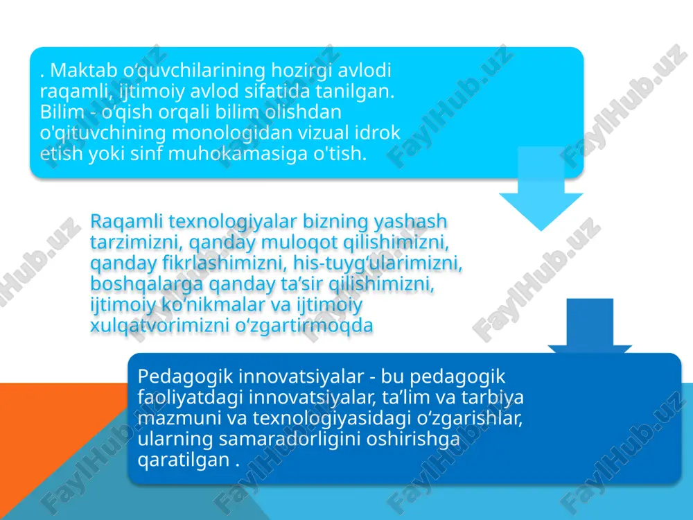 boshlang’ich ta’lim innovatsiyalari - Page 5