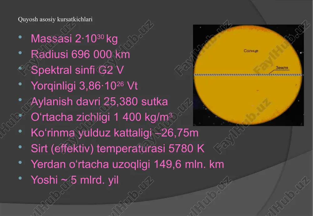 ng davriy ravishda takrorlanishi ionosferada hodisalar magnit maydoni bo’ronlari va kosdmanavtlar uchun radiatsiya havfining tug’ilishi bularning quyoshda ro’y beradigan turli aktiv jarayonlar sababchi ekani bizga anchadan beri ma’lum. image1.jpeg image2.png image3.png oleobject1.bin image4.jpeg image5.jpeg image6.jpeg image7.jpeg image8.jpeg image9.jpeg image10.jpeg image11.jpeg image12.jpeg image13.png image14.jpeg image15.png image16.png image17.jpeg image18.jpeg image19.png /docprops/thumbnail.jpeg