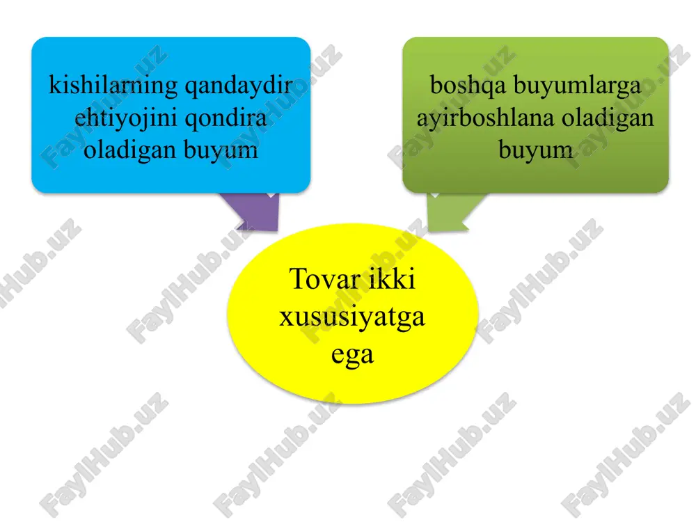 tish jarayonidir. qisqacha aytganda, brending mahsulot yoki xizmatning yaxlit va ommalashgan imijini yaratishga qaratilgan bir qator tadbirlardir. yanada qisqacha ta’rif bersak: brendni boshqarishdir. brending maqsadi - aniq brend obrazini yaratish va kommunikatsiya yo‘nalishini aniq shakllantirishdir. rebrending brendni biznesning hozirgi holatiga va kompaniya rejalariga muvofiq keltirishga yordam beradi. brend xususiyatlari 1. har bir brend unga xaridorlar va potensial mijozlar tomonidan berilgan muayyan atributlar - funksional va emotsional assotsiatsiyalarga ega bo‘ladi. 2. har bir brend uning mohiyatini belgilovchi bosh, asosiy xarakteristikaga ega boiadi (brand essence) 3. brendning barcha atributlari yigindisi brend bo‘yicha mutaxassis yaratadigan va saqlab turadigan brendning individualligini (brand identitu) tashkil qiladi. 4. har bir aniq vaqt davomida har qanday brend muayyan imijga ega bo’ladi - bu shu damda iste’molchilar ongida mavjud bo’lgan assosiatsiyalarning noyob yigindisidir. taniqlilik darajasi bo‘yicha brendlar turlari kuchli brend rivojlanayotgan brend zaif brend - bu shunday brendki (strong brand), uni mazkur tovar kategoriyasi iste’molchilarining 60 foizi yaxshi …