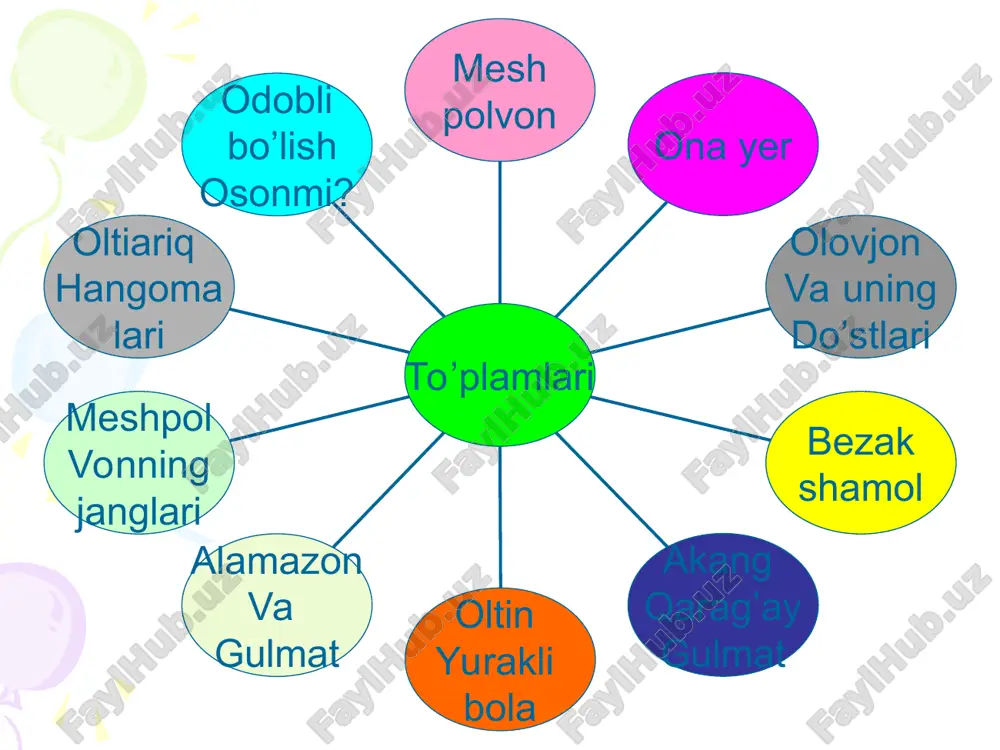 anvar obidjon hayoti va ijodi - Page 5