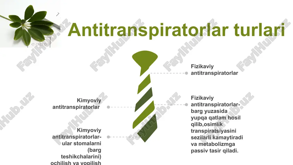 antitranspiratorlar va ularning ta'sir etish mehanizmlari - Page 5