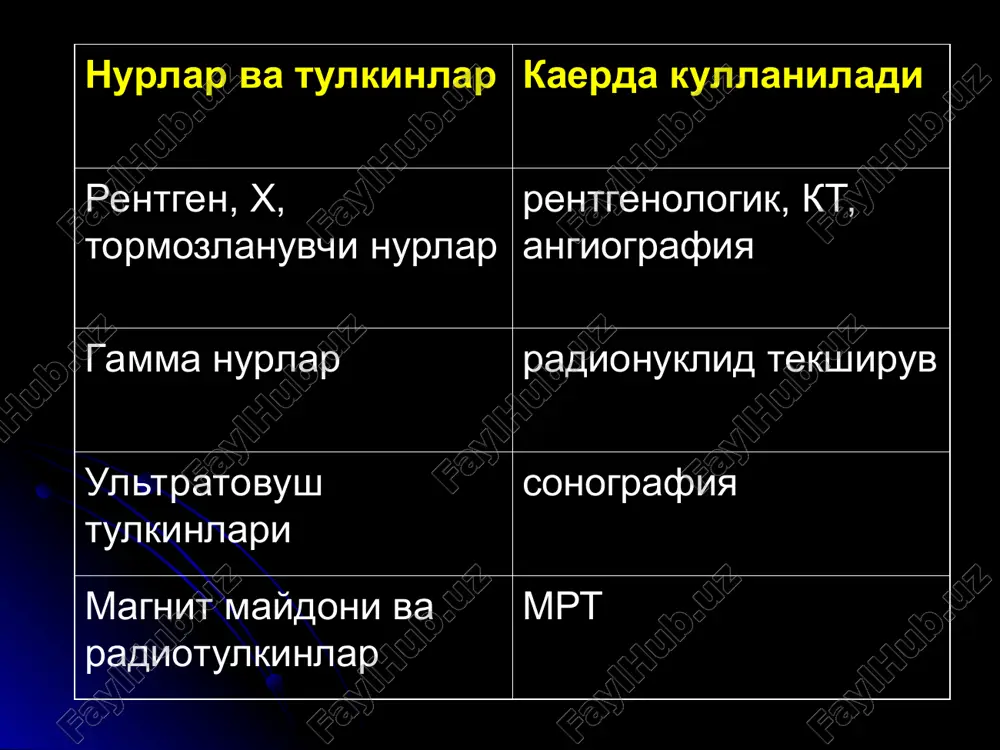 нур ташхиси усуллари - Page 5