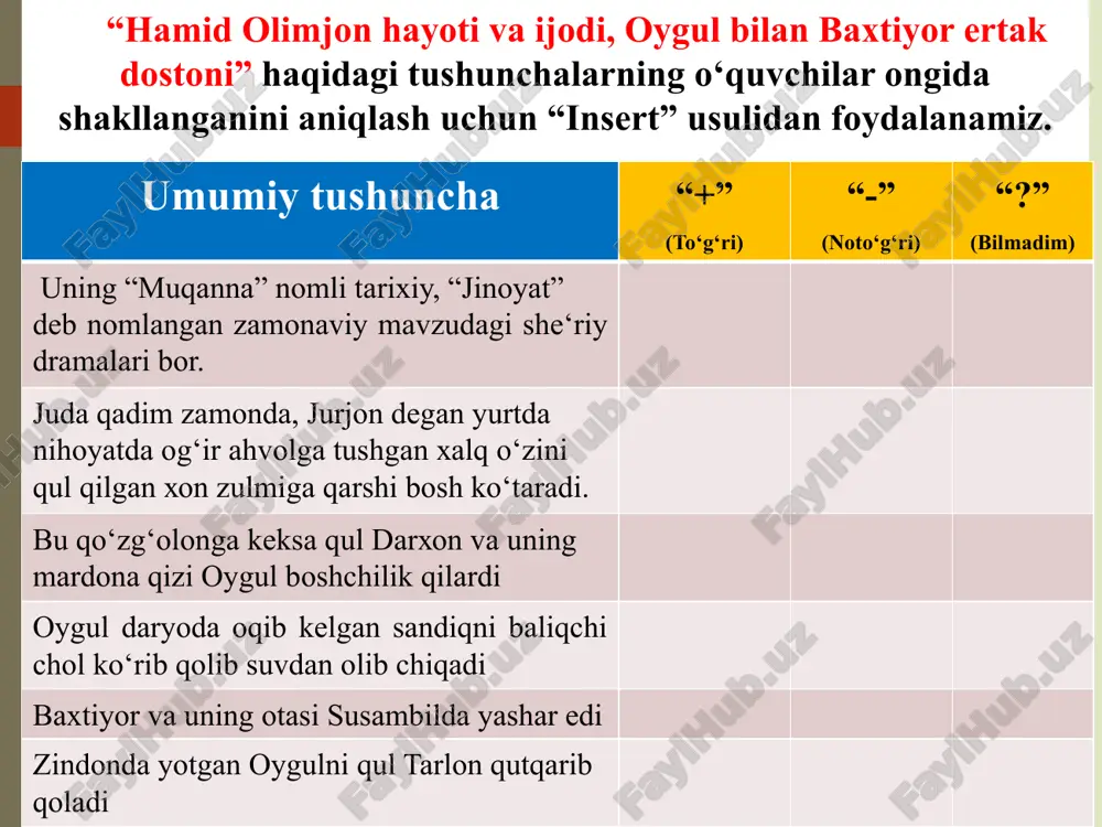 tinglash va gapirish malakasini shakllantirish - Page 5