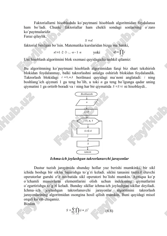 iktisodiy informatika: darslik akadеmik s. s. g’ulomovning umumiy taxriri ostida.—t.: «o‘zbеkiston», 1999.—528 b. 9. g’ulomov s. s. va boshqalar. axborot tizimlari va tеxnologiyalari: oliy o‘kuv yurti talabalari uchun darslik akadеmik s. s. g’ulomovning umumiy taxriri ostida.—t.: «shark», 2000.—592 b 10. www.ziyonet.uz boshlanishi 1. n, x1,..,xn 2. s(0 3. i ( 0 4. i ( n ha yo`q 5. s(s(xi tamom 6. i(i(1 7. s 6.1 – расм. i ( 1 i ( 100 ha yo`q s(s(i i(i(1 s(0 boshlanishi tamom s 6.2 – rasm. 3. i ( 1 4. i ( n ha yo`q 5. s(s(xi tamom 6. i(i(1 7. s boshlanishi 1. n, x1,..,xn 2. s(1 6.3-rasm boshlanishi n s(1 i(1, n, 1 s(s(i s tamom boshlanishi n s(0 i ( 1 i ( n ha yo`q tamom s 6.4 – rasm. s(s(p, i(i(1 r ni hisoblash p ( 1; j(1 j ( i ha yo`q p(p((i(j)2 6. j(j(1 …