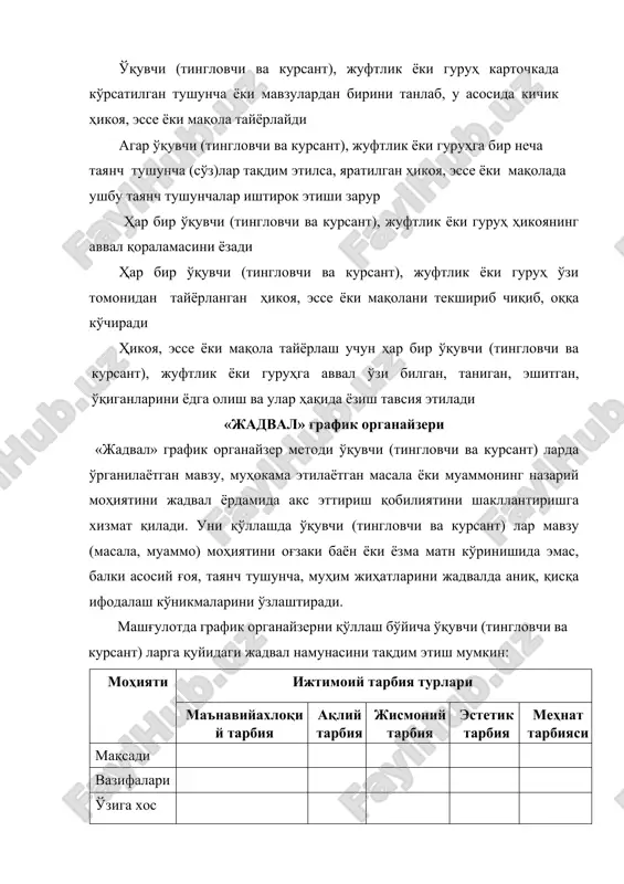 лади гуруҳ аъзолари орасидан лидерлар белгиланади лидерлар синф жамоасини гуруҳ натижалари билан таништиради гуруҳларнинг ёндашувлари умумлаштирилиб, якуний хулоса чиқарилади “cаsе-study” методи “cаsе-study” (инглизча “cаsе” – воқеа, ҳодиса, “study” – ўрганиш, ўқиш, ўқимоқ cўзларининг бирикувидан ҳосил қилинган.) методи аниқ, реал ёки сунъий яратилган вазиятларни ўрганиш, таҳлил этиш ва ижтимоий аҳамиятга эга натижаларга эришишга асосланган таълим методидир. мазкур метод тингловчи-курсантларда аниқ, реал ёки сунъий яратилган муаммоли вазиятни таҳлил қилиш орқали ўқитувчи томонидан тингловчи-курсантларга билимларни тайёр ҳолда етказиш ёки ечимларни бериш эмас, балки уларни ҳал этишнинг энг мақбул вариантларини топиш кўникмаларини шакллантиришга хизмат қилади. яъни, тингловчи-курсантларни бевосита ҳар қандай мазмунга эга муаммоли вазиятни ўрганиш ва таҳлил қилишга, унинг ечимини топиш учун мустақил изланишга ҳамда аниқ ёки муқобил қарорлар қабул қилишга ўргатади. агар у ўқув жараёнида маълум бир мақсадга эришиш йўли сифатида қўлланилса, метод характерига эга бўлади, бирор-бир жараённи тадқиқ этишда босқичма-босқич, маълум бир алгоритм асосида амалга оширилса, технологик жиҳатни ўзида акс эттиради. технология …