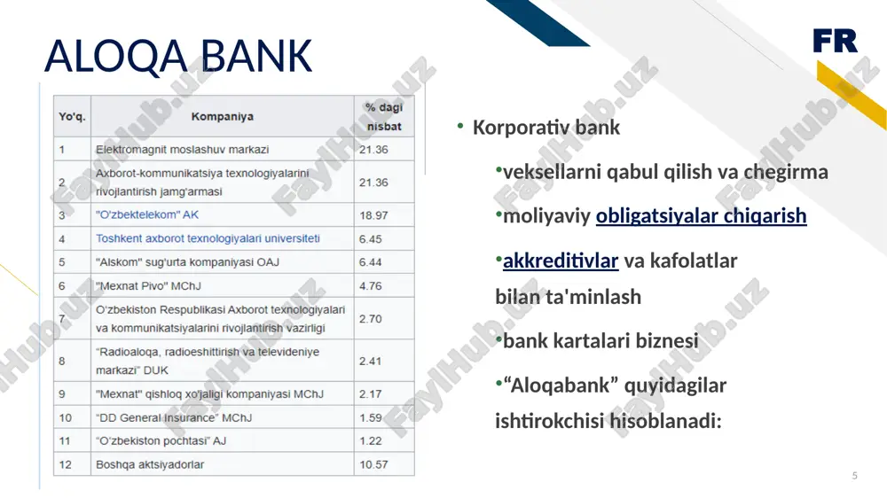 aloqa bank - Page 5