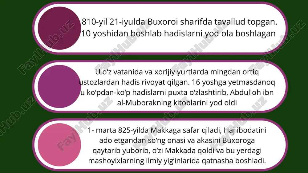 imom al-buxoriy buyuk muhaddis alloma - Page 5