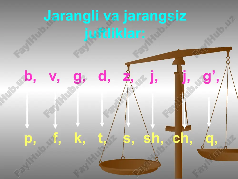 undoshlar tasnifi - Page 5