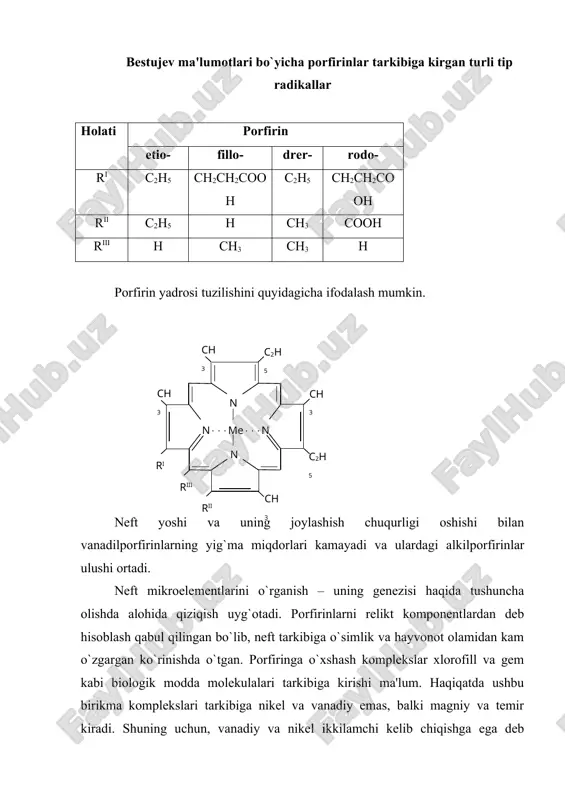 neft mineral komponentlari - Page 5