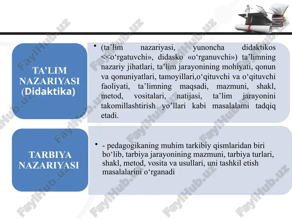 sh metodi. pedagogik tajriba metodi. matematik-statistik metod. zamonaviy sharoitda, pedagogik yo‘nalishda tadqiqotlarni olib borishda quyidagi metodlardan foydalanilmoqda: pedagogik kuzatish metodi. uni qo’llash jarayonida ta’lim muassasalarining o‘quv-tarbiya ishlari jarayonini o'rganish asosida tadqiq etilayotgan muammo holati aniqlanadi, tajriba avvali va yakunida qo’lga kiritilgan ko‘rsatkichlar o‘rtasidagi farq to‘g‘risidagi ma’lumotga ega bo’linadi. pedagogik kuzatish murakkab va o‘ziga xos xususiyatlarga ega. kuzatish aniq maqsad asosida, uzluksiz, izchil va tizimli amalga oshirilsa, kutilgan natijani qo‘lga kiritish mumkin. olib borilayotgan pedagogik kuzatish ta’lim-tarbiya sifatini oshirish, o‘quvchi shaxsini shakllantirishga xizmat qilsa, mazkur metodning ahamiyati yanada oshadi. pedagogik kuzatuvni tashkil etishda xatoga yo‘1 qo‘ymaslik muhimdir. buning uchun tadqiqotchidan quyidagilar talab etiladi: kuzatuv jarayonida aniq maqsadga egalik; kuzatishni tizimli ravishda yo’lga qo‘yish; kuzatishning har bir bosqichida muayyan vazifalami hal etish; har bir holatning mohiyatini sinchiklab o‘rganish; xulosa chiqarishga shoshilmaslik. suhbat metodi bu metod pedagogik kuzatish jarayonida ega bo’lingan ma’umotlami boyitish, mavjud holatga to‘g‘ri baho berish, muammoning yechimini topishga imkon beruvchi …