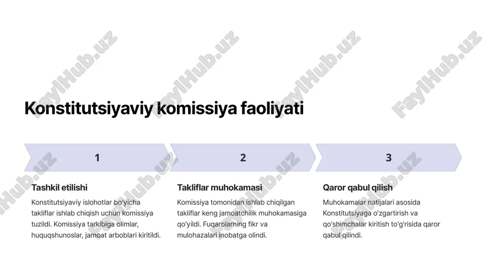 konstitutsiyaviy islohotlar hamda ularning mazmun-mohiyati - Page 5