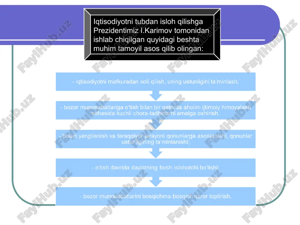 tni monopoliyadan chiqarish va raqobat muhitini yaratish. bu yo’nalish quyidagi jarayonlarning amalga oshirilishini takozo etadi: - barcha iqtisodiy agentlarning ish faolligi uchun teng imkoniyat va sharoitlar yaratilishi; - bozorga xorijiy raqobatchilar ham kirishi uchun imkon berilishi; 3. kichik biznesning rivojlanishiga xalaqit beruvchi ma’muriy to’siqlarni aralash imtiyozli kreditlar berish orqali qo’llab-quvvatlash va tarmoqqa olishdagi to’siqlarni pasaytirish.