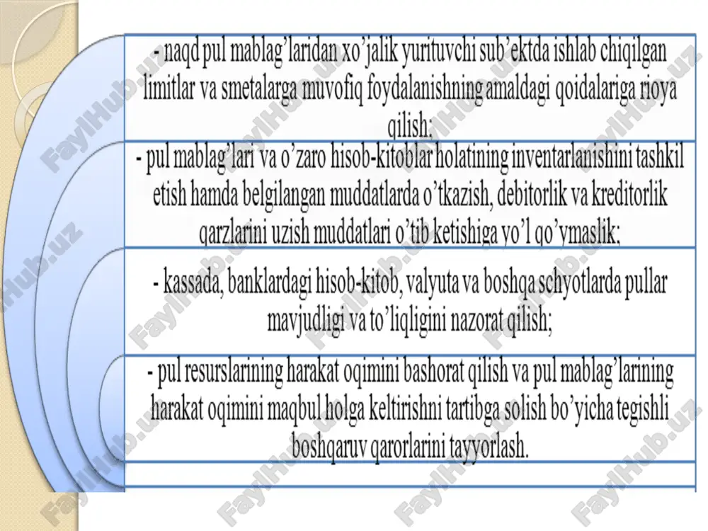 пул маблағлари ҳисоби - Page 5
