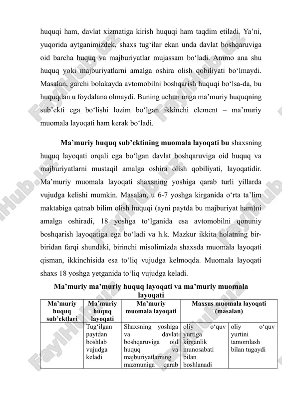 avobgarlik) layoqatiga ega bo‘lishlari lozim. mana shu elementlar ma’muriy huquq sub’ektlarining huquqiy maqomini belgilaydi. ma’muriy huquq sub’ektlarining huquqiy maqomi esa bu ma’muriy-huquqiy munosabat ishtirokchilarining davlat boshqaruviga oid huquqlari, erkinliklari, vazifa va vakolatlari, majburiyatlari va burchlarining yig‘indisidir.