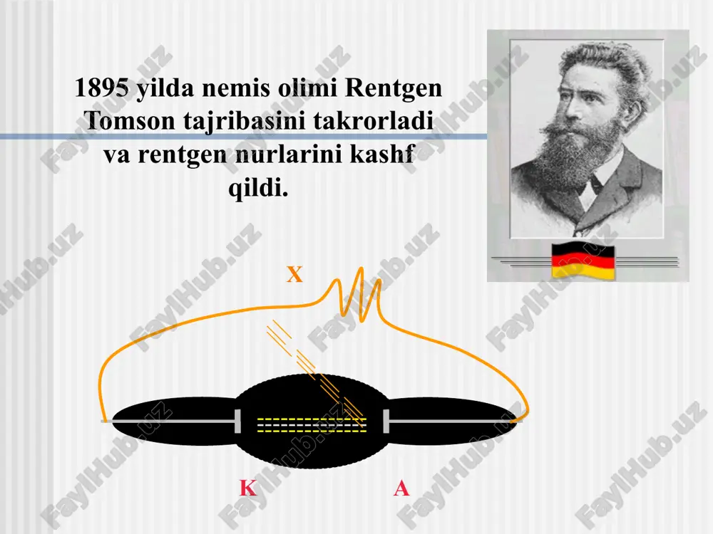 adi va -1/2 (-0,5) qiymat beriladi. spin so’zi inglizchadan olingan bo’lib, aylanmoq, aylantirmoq degan ma’noni bildiradi. spin kvant soni elektronlarning hususiy holatini bildiradi. 1898 yilda bekkerel radioaktivlikni kashf qildi β α γ - + o’z-o’zidan nurlanish hodisasi – radioaktivlik deyiladi. 1896 yilda mariya va p’er kyurilar radioaktiv elementlarni kashf qildilar. p’er kyuri mariya kyuri radioaktivlikning meditsinada ahamiyati radioaktiv nurlardan rak, o’sma kasalliklarini, yodning radioaktiv izotopidan buqoq kasalliklarini davolashda foydalaniladi. krossvord savol bo’yiga: 1.katod nurlarini kashf qlgan olim. 2. radioaktivlikni kashf etgan olim. 3. tomson tajribasini takrorlagan olim. 4. katod nurlari qaerga yo’nalgan? eniga: 5. davriy sistemani tuzgan olim. 1 2 3 4 5 t o m s o n b e k k r e l r e n t e n a n o d e l e v e e g yadro reaksiyalari deb bir element atomiga elementar zarrachalar (neytronlar, protonlar, deytronlar, -zarrachalar, elektronlar, pozitonlar) ta’sir ettirib, yoki …