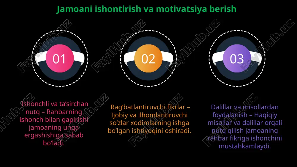 rahbarning notiqlik madaniyatini shakllantirish yoʻllari - Page 5
