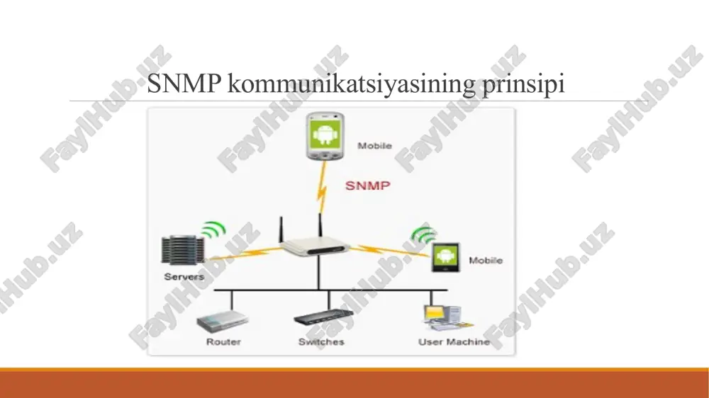 snmp protokoli - Page 5
