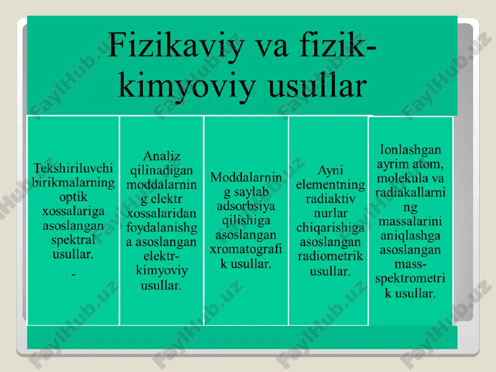 elektrokimyoviy analiz metodlari - Page 5