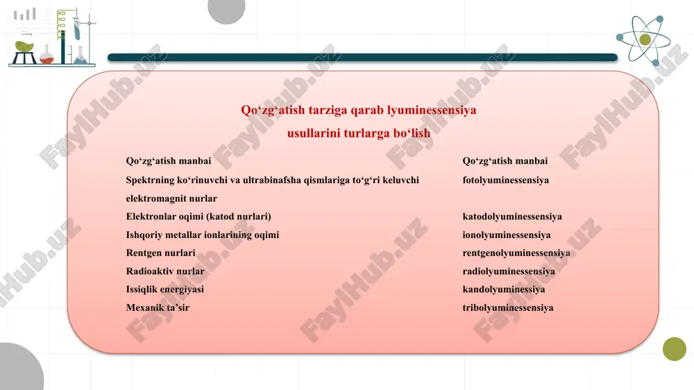 75=0.1026 n javob: naoh=0.1026 n tajribaning davomida aniqlangan ma’lumotlarga asoslangan holda sirka kislotasining suv va efir orasida qanday taqsimlanishini chuqurroq o‘rganish mumkin. avvalo, har bir kolbada olib borilgan titrlash natijalari asosida aniqlangan boshlang‘ich konsentratsiyalar (c₀) va suv qatlamida qolgan konsentratsiyalar (c₁) orasidagi farq hisoblab chiqiladi. bu farq sirka kislotasining efir qatlamiga o‘tgan qismini anglatadi (c₂ = c₀ - c₁). har bir kolba uchun bu qiymatlar alohida hisoblanadi, so‘ngra ularning o‘rtacha qiymati olinadi. bu jarayonda to‘g‘ri titrlash texnikasiga rioya qilish va fenolftalein indikatorining aniq rang o‘zgarishiga e’tibor qaratish muhim ahamiyatga ega, chunki bu titrlash natijasining aniqligini ta’minlaydi 1.1 lyuminessensiya ta’rifi va metod mohiyati - ushbu bo‘limda lyuminessensiya tushunchasi va uning analitik kimyodagi ahamiyati yoritildi. lyuminessensiya – bu moddaning tashqi energiya (odatda ultrabinafsha yoki kimyoviy) ta’sirida yorug‘lik chiqishi hodisasi bo‘lib, u sezuvchanlik va aniqliktalab qilinadigan tahlil usullarida keng qo‘llaniladi. bo‘limdan kelib chiqadigan xulosa shuki, lyuminessensiya analiz metodi mikrokomponentlarni aniqlashda yuqori imkoniyatlarga ega. …