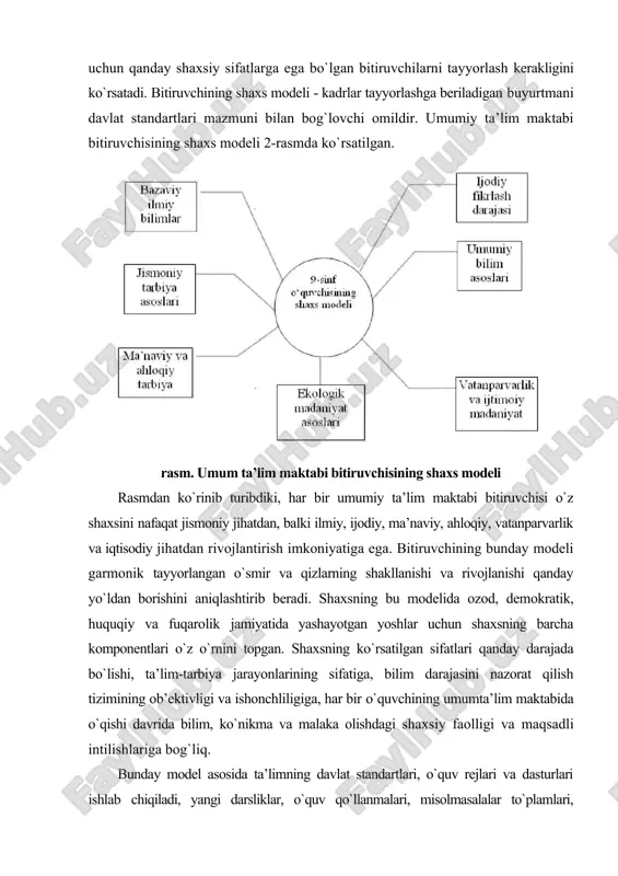 ardosh kadrlar tayyorlash milliy dasturini tizimga soluvchi, yaxlitlovchi elementdir. oliy ta’limning birinchi bosqichi bitiruvchisi - bakalavrning shaxs modeli 3-rasmda ko`rsatilgan. rasm. oliy ta’limning birinchi bosqichi bitiruvchisi – bakalavrning shaxs modeli bakalavrning shaxs modelidan ko`rinib turibdiki, bakalavriatning har bir bitiruvchisi ta’lim jarayonida nafaqat mustahkam va chuqur kasbiy bilim, ko`nikma va malakalar olish, balki o`zining ma’naviy, ahloqiy, huquqiy va vatanparvarlik sifatlarini takomillashtirish imkoniyatiga ega. shunday qilib bakalavrning shaxs modeli har bir ta’lim oluvchidan yuqori kasbiy, iqtisodiy, ma’naviy-ma’rifiy va psixologik bilimlarga ega bo`lgan ijodiy va mustaqil shaxsning shakllanishi va rivojlanishini nazarda tutadi. turli yo`nalishdagi (texnik, pedagogik, iqtisodiy, gumanitar va boshqa) oliy o`quv yurtlari uchun bakalavrning shaxs modeli bitiruvchilarning kelajakdagi kasbiy faoliyatlarini hisobga olgan holda ishlab chiqiladi. bakalavrning shaxs modeli ta’lim oluvchilarda yuksak madaniyatning turli tomonlari shakllanishini va rivojlanishini nazarda tutadi, shuningdek, har tomonlama tayyorlangan garmonik shaxsning rivojlanishini ham nazarda tutadi. bakalavrning shaxs modeli asosida turli yo`nalishlar uchun ta’limning davlat standartlari, o`quv rejalari va …