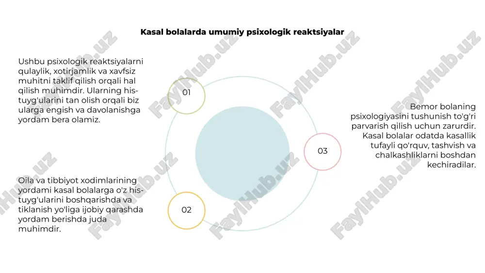 bemor bola psixologiyasi - Page 5