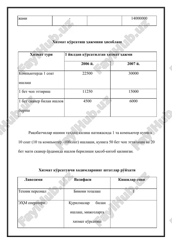 бизнес режа - Page 5