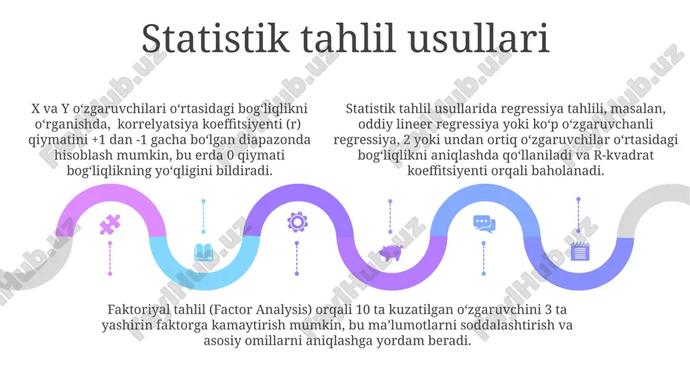 di. sales 1st qtr 2nd qtr 100 0 sales 1st qtr 2nd qtr 100 0 sales 1st qtr 2nd qtr 100 0 e'tiboringiz uchun rahmat @taqdimot_robot image1.jpeg image2.jpeg image3.jpeg