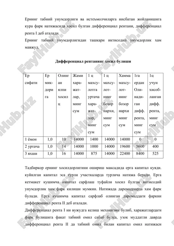 ор булса, участканинг эса унуми паст. ерларнинг унумдорлиги хар хил, унуми юкори ерларни хохлаганча купайтириб булмайди. унумдорликни ошириш учун катта капитал маблаг талаб килинади. шунинг учун хам дифференциал рента мавжуд. шунингдек ер участкаларини истеъмолчиларга узок, якинлиги туфайли келиб чикадиган дифференция рентани хам график оркали тушунтириш мумкин. унда харажатлар ер участкаларини жойлашишига кура аникланади. кушимча сарфланган капиталнинг натижасидаги фарк туфайли вужудга келган дифференциал рентани хам шу усул билан тушунтириб бериш мумкин. маълумхи, "хеч кимники" булмаган ер йук. ижарага берилган ёмон ерлардан хам ер эгаси ердан фойдаланганлик учун хак талаб килади. ёмон ерларни ижарага олган ижарачилар уз харажатларини коплабгина колмай, даромад олишлари хам керак. бу даромаддан ижара хаки, бюджетга туловлар тулаши хамда нормал фойда олишлари керак. бу муаммо назарий жихатдан хамма ерлардан олинадиган рента ёрдамида ечилади. бу рентани классиклар, хусусан к. маркс абсолют рента деб атайдилар. айрим неоклассиклар "соф" рента тарзида талкин килишса, бошкалари "абсолют" рента атамасидан фойдаланишади. к.маркснинг ер рентаси концелцияси …