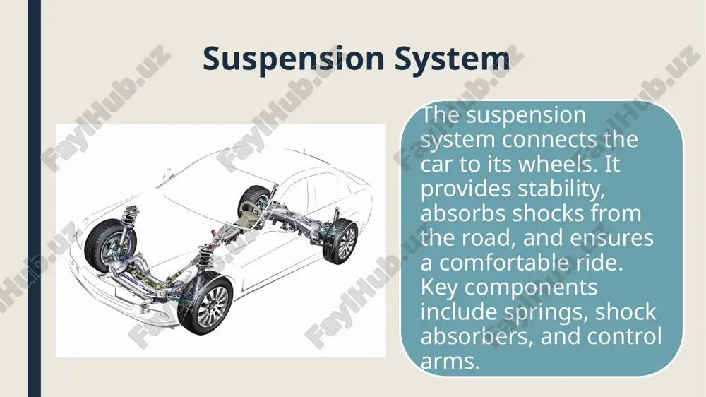 components of automobile - Page 5