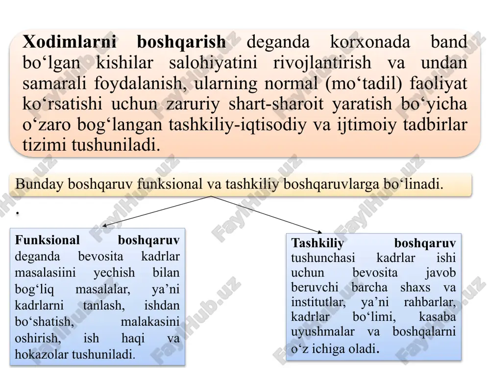 boshqaruv mehnatini tashkil etish - Page 5