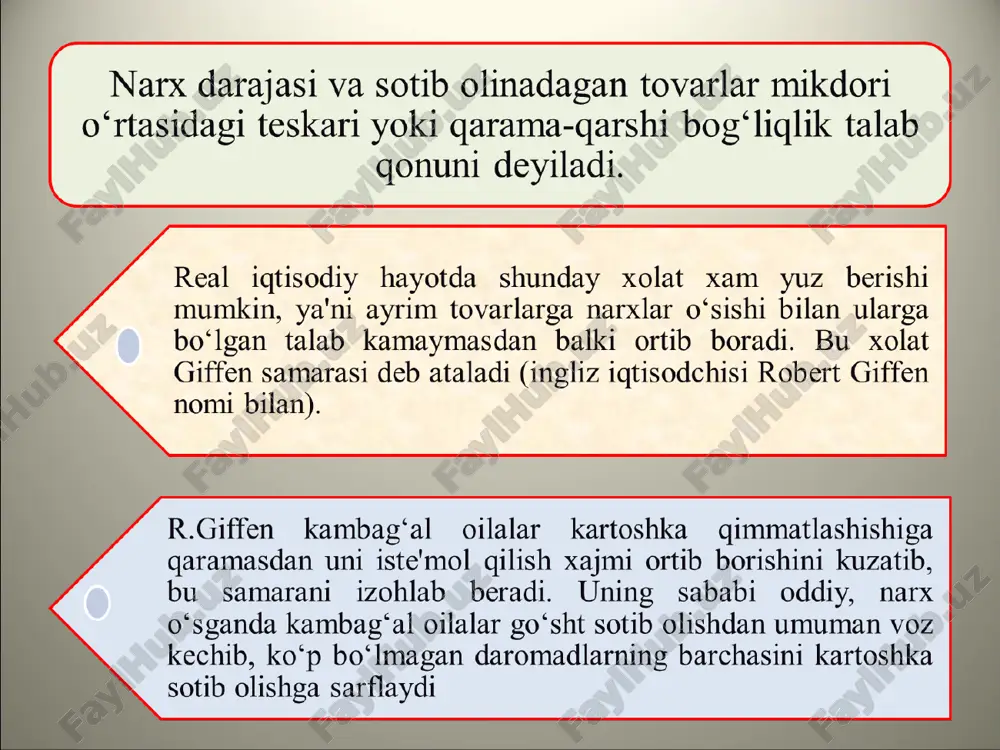 iqtisodiyot nazariyasi 2 - Page 5