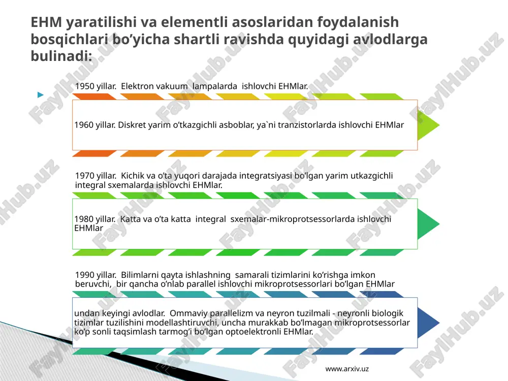 metall sudragichlarga mahkamlangan, aerodinamik shakli shakli samolyotning qanotlarini eslatadi va u plastinka ustida golovka parlanishini ta`minlaydi. 5. golovka bloki richaglari golovkalar bilan sudragichlar chetlari bilan qattiq richagga mahkamlanadi, bu qattiq richag plastinkalar ustida golovkaning radius bo`ylab harakatlanishiga yordam beradi. 6. golovka o`qi o`tkazgichlari. golovka bloki o`qqa mahkamlangan, u o`q golovka blokiga mayatnik singari harakatlanishiga yordam beradi. 7. golovka o`tkazgichi golovka blokining harakatlanishi aloxida simga beriladi. undan golovka bilan richaglarning plastinkalar ustida pozitsiyasini tez va aniq o`zgartirish talab qilininadi. avval golovka bloki o`tkazgichlarida kvarts soatlarda ishlatiladigan qadamli elektrmatorlar ishdatilgan. 8. elektronika platasi, interfeys xajmlari va manba qattiq diskning hamma elektronika qismi atigi bitta plataga qotirilgan, u qattiq diskning korpus jamlagichiga qotirilgan. xajmlar, asosan qattiq diskning elektr manbaga ulanishiga mo`ljallangan. seagate qattiq diskini qismlarga ajrat www.arxiv.uz image1.jpeg image2.jpeg image3.jpeg image4.jpeg image5.jpeg image6.jpeg image7.jpeg