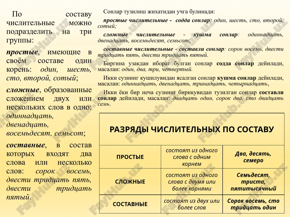 том (о) первой, пятой, двенадцатой (о) первом, пятом, двенадцатом порядковые числительные в составных порядковых числительных склоняется только последнее слово. правописание числительных рус тилида сонларнинг ёзилиши цуйидагича: 1) пять дан бошлаб, двадцать гача булган сонларнинг ва тридцать сонининг охирида юмшатиш белгиси - ь ёзилади. 2) -десят ва -сот билан тугайдиган кушма сонлар кушиб ёзилади, масалан: пятьдесят — пятидесяти — пятьюдесятью, пятьсот — пятисот— пятьюстами каби. 3) пятьдесят, шестьдесят, семьдесят, восемьдесят, пятьсот,, шестьсот, семьсот, восемьсот, девятьсот хамда творительный келишигида келган четырьмя, пятью, восемью, одиннадцатью, пятьюдесятью каби сонларнинг уртасида юмшатиш белгиси - ь ёзилади; 4) миллион ва миллиард сузларида иккита л ёзилади; 5) триста, четыреста сонларининг охирида а ёзилади; девяносто сузининг охирида эса именительный ва винительный келишикларида о, бошка келишикларда эса а ёзилади; 6) одиннадцать сонида икки н ёзилади; 7) составли сонлар айрим ёзилади, масалан: сто пятьдесят пятый, восемьсот двадцать седьмой, тысяча девятьсот пятьдесят восьмой; задания для самостоятельного выполнения ответьте на вопросы: что …