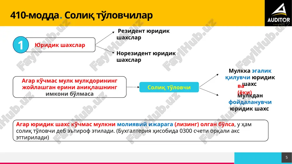 йича солиқ базаси мазкур объектларга бўлган мулк ҳуқуқини тасдиқловчи ҳужжатларда кўрсатилган қиймат асосида аниқланади. солиқ солиш объектларининг ўртача йиллик қиймат солиқ давридаги ҳар бир ойнинг охирги кунидаги ҳолатга кўра солиқ солиш объектларининг қийматларини қўшишдан олинган сумманинг ўн иккидан бир қисми сифатида ортиб борувчи якун билан аниқланади. trey research 413-модда. солиқ базасини аниқлаш тартиби – алоҳида ҳисоб 18 солиқ тўловчи томонидан солиқни тўлаш назарда тутилмаган фаолият турлари амалга оширилган тақдирда, солиқ базаси солиқ солинадиган ва солиқ солинмайдиган мол-мулк ҳисобини алоҳида-алоҳида юритиш асосида аниқланади. алоҳида-алоҳида ҳисоб юритишнинг имкони бўлмаса, солиқ базаси солиқ тўланиши назарда тутилган фаолиятдан олинадиган соф тушумнинг жами соф тушум ҳажмидаги улушига қараб аниқланади. trey research 414-модда. солиқ имтиёзлари 19 солиқ ҳисоблаб чиқарилаётганда солиқ базаси қуйидагиларнинг ўртача йиллик қолдиқ қийматига (ўртача йиллик қийматига) камайтирилади: маданият ва санъат, таълим, соғлиқни сақлаш (бундан туристик зоналарда жойлашган санаторий-курорт объектлари мустасно), жисмоний тарбия ва спорт, ижтимоий таъминот объектларинин қишлоқ хўжалиги маҳсулотларини етиштириш ва сақлаш …