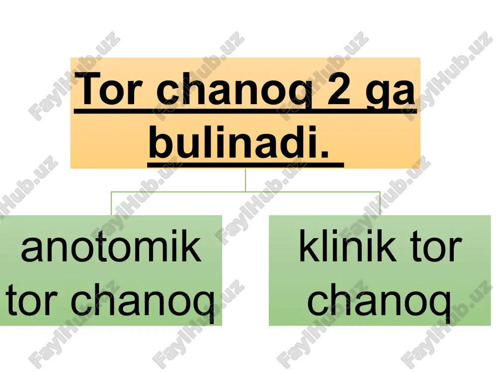 zamonaviy akusherlikda tor chanoq - Page 5