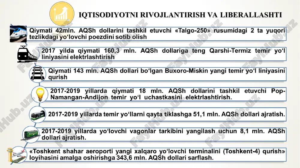 harakatlar strategiyasi - Page 5