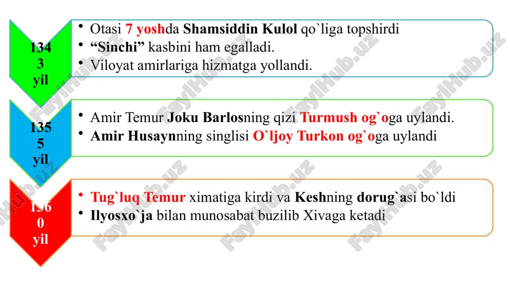 abodga qochish 1512-yil, to`lg`ama uslubi zanjirband mo'min mirzo ixtiyoriddin qal’asida edi. bobosi husayn boyqaro mo'min mirzoni bo'g'ib o'ldirish to'g'risida muhri bosilgan farmonni (uni shohning sarmastligidan foydalanib hadichabegim boshliq fitnachilar qo'lga kiritgan edilar) ko'tarib xonaga 4 ta jallod yarim tunda kirib keladi. mo‘min mirzo farmonni o'qib ko'rishini talab qiladi. jallodlar rozilik berishadi. shahzoda: «bobom muhri chekilgan bul farmon men uchun tabarrukdir»,- deya farmonni ko'ziga surtadi, o'padi, keyin o'qiydi. «nishon yetishi ila paysalga solmay muhammad mo'min mirzoni kamon ipiga tortib, yo'qlik chillaxonasiga jo'natilsin» farmon «ishingiz bitgach, bobomning bul farmonini o'sha kamon ipining bir qarichi ila bog'lab o'zlariga qaytarib bering. bul mening so'nggi vasiyatimdir. ularga aytingki, o'z avlodi ila murosaga kelolmay, jallod xizmatiga muhtoj podshoh saltanati uzoq cho'zilmaydi. bobo, ehtiyot bo'ling! al-qasosu minal haq!. 1506-yilda husayn boyqaroning hushidan ketishi, o'ldi deb ko'milishi, qabrda xushiga kelishi, chiqishga urinishi, ammo chiqa olmaganligi — bular aslida «al-qasosu minal-haq» in’ikosidir. amir temur va temuriylar davrida bunyod etilgan …