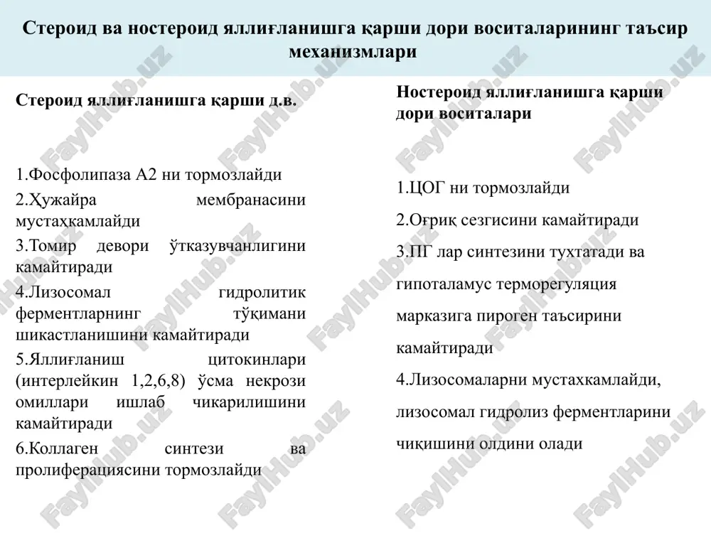 и. т1/2=48с. унинг асосий қисми жигарда парчаланиб, ўт ва пешоб таркибида ажралади. заҳарлилиги юқори бўлганлигидан индометацин оғриқсизлантирувчи ва иситма туширувчи восита сифатида кенг қўлланилади. қўллашга кўрсатмалар: ревмокардит, ревматизм, юқимли полиартрит, остеоартрит, бехтерев хасталиги, подагра артити, бурсит, тромбофлебит, гломерулонефрит ва бошқа яллиғланишларда. нохуш таъсири: диспепсия (овқатдан кейин сут била ичиш керак), қоринда оғриқлар бўлиши, меъда ва 12 бармоқли ичак яраси, митдан қон кетиши, аллергик реакциялар, рҳхий ўзгаришлар, галцинациялар, кўришнинг бузилиши, апластик анемия, лейкопения. волтарен-яллиғланишга қарши: энг кучли фаол препарат ҳисобланади. кучли оғриқсизлантирувчи ва иситма туширувчи таъсирга эга. митдан яхши сўрилади. ҳамма миқдори оқсиллар билан бирикади. асосан метаболитлар ҳолида пешоб ва ўт билан ажралади. яллиғланишга қарши ва оғриқсизлантирувчи таъсири бўйича ацетилсалицат кислотаси, бутадион, ибупрофендан устун келади. ревматизм ва бехтерев хасталигини даволашдаги самарадорлиги бўйича преднизолон ва индометациндан қолишмайди. волтереннинг захарлилиги паст, терапевтик таъсир кенглиги юқори. препаратни беморлар яхши қабул қиладилар. камдан-кам нохуш таъсир кўрсатади. фақат даволашни бошланишида препарат бош айланиши, диспепсия чақириши мумкин. …