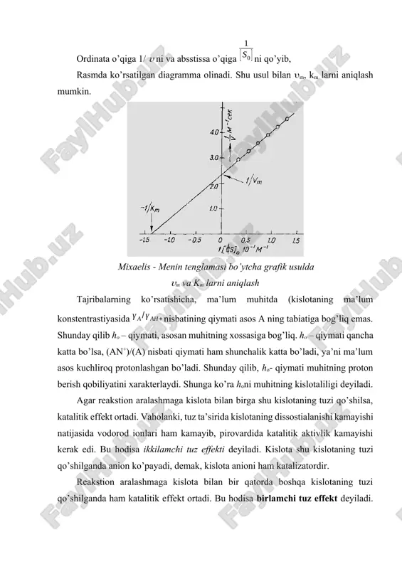 fermentativ kataliz. fermentlar - Page 5