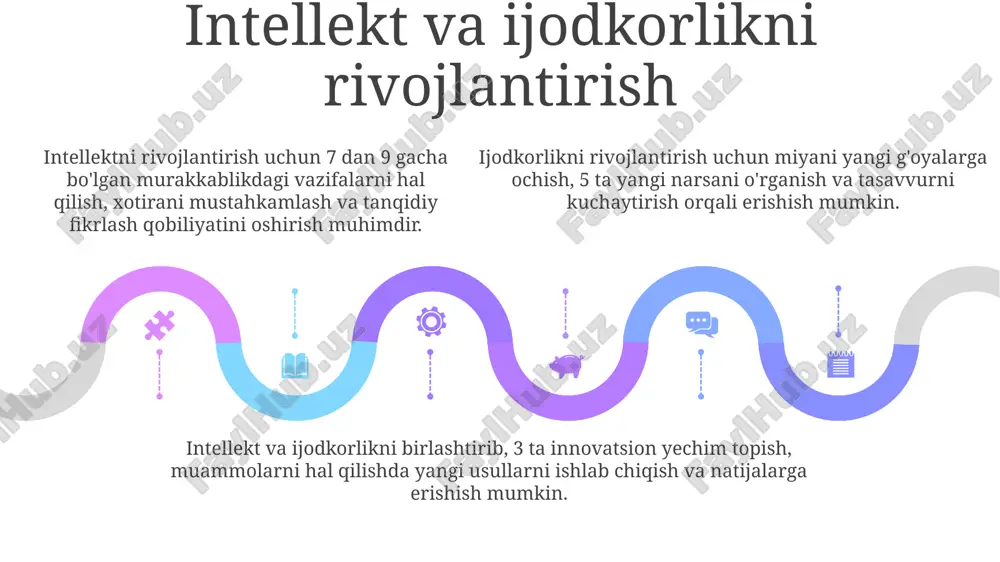 intellekt va kreativlik - Page 5